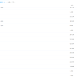 幼升小火花思维L2(4-5岁)儿童数理思维课程