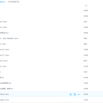 人教版pep四年级英语下册讲义资源高清视频(教师版+学生版)