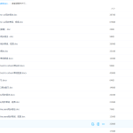 人教版英语pep三年级下册电子课本讲义测试题(教师版+学生版)