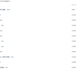 小升初古诗词练习通用版(含答案)文言文阅读古诗词鉴赏学习