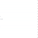 作业帮三位一体:中考一轮语文读写班【姜玥】