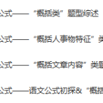 语文公式巧夺中考高分—现代文“概括类”题型解答