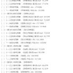 学而思王帆中考课外文言文真题大揭秘视频大全(适合7-9年级)