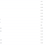 初中英语邹一萍“一”往无前新概念英语拓展训练营(第1季)