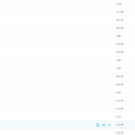 初中英语邹一萍邹一萍“一”飞冲天中考英语总复习(8-14)课程