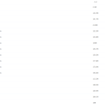 初中英语邹一萍邹一萍“一”飞冲天中考英语总复习(1-7)课程