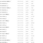 爱尖子初二数学竞赛专属课(2017年秋季)必考知识点视频教学资源