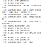 初三新生语文暑假预习领先班(王帆学而思2015版本)