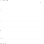 小帆课堂中考课外文言文真题大揭秘(学而思王帆中学文言文翻译技巧)