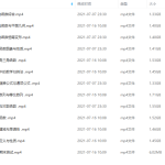 爱尖子初二数学竞赛专属课(2018春季)知识点整理讲义视频大全