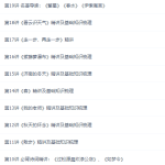 小帆课堂:初一上学期语文半年卡(2013年人教修订版课内梳理班)