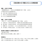 学而思王帆答题公式之主旨概括题(初中语文阅读满分突破)