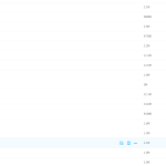 高斯数学课堂讲义网课资源免费,初一上册在线教学