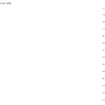 2020寒【直播课】初一数学目标班(全国人教)朱韬