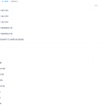 【39542】 新初二英语年卡尖子班(上海牛津版)朱平-60讲