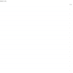 【39733】新初三英语年卡尖子班(译林牛津版)【71讲刘飞飞】