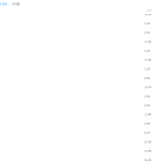 有道精品初一数学秋季提高班(全国版)