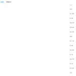 2020学而思初三朱韬数学直播目标班(全国版)