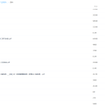 2020春季初一英语直播箐英班(刘飞飞-新概念二精品班)