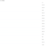 有道精品初一数学春季提升班(完结)