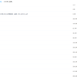 2020暑期学而思初三化学菁英班(陈谭飞)