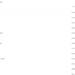 王芳中小学生轻松学地理:让孩子从小爱上地理