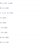 学科网初一政治思想品德课程课程(七年级政治课)