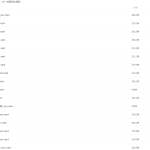 简单学习网初一谷老师 初一谷老师地理同步提高课程上下学期全(53讲)