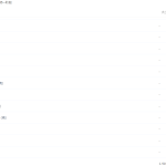 2022高考国家玮高考语文第一阶段(系统基础班)