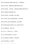 谢明波暑假高中作文高分精讲班 作文(15讲全)