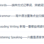 英语初升高衔接课知识点教学4讲,学而思顾斐视频讲义攻略课程