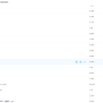 高途点睛班-英语王煜嘉押题课(点睛班)笔记串讲解析