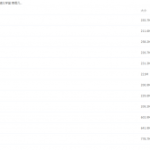 清北学堂高中几何定理大全解题库,免费视频下载