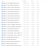 尚孔数学高中讲义(word讲义)高一春季数学培优版知识点整理讲义