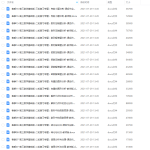 尚孔数学高中讲义(word讲义)高三春季基础答题讲解分析学习资料