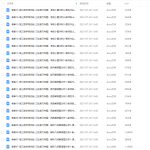 尚孔数学高中讲义(word讲义)高三春季培优课后作业教师版练习