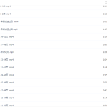 李岑《单词大航海:提早7年背完高考单词》