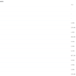 2021作业帮高二春季数学祖少磊通用尖端(立体几何+圆锥曲线)直播课