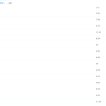 2021作业帮寒假高三周永亮数学(清北)班完结