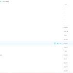 2022陶然英语线上高考试题大全(全年班语法分析)