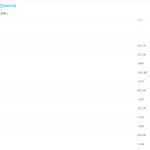 免费作业帮金淑俊化学课,高二化学选修教程视频