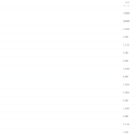 2021作业帮杨雪高三生物暑期班(完结)