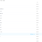 2022高考物理王羽一轮复习暑秋联报01大招一:直线运动及运动学