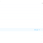 王羽物理2022高考一轮复习暑秋联报11大招十一:《力电实验》