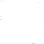 2022王羽高考物理一轮复习暑秋联报10大招十:电磁感应完结
