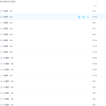 华图导师决胜班-初中英语试讲+答辩【李敏,22视频讲义】